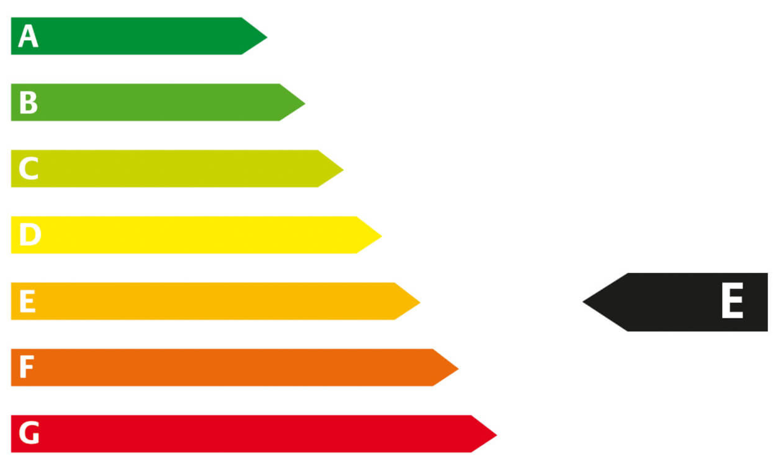 co2-label-e